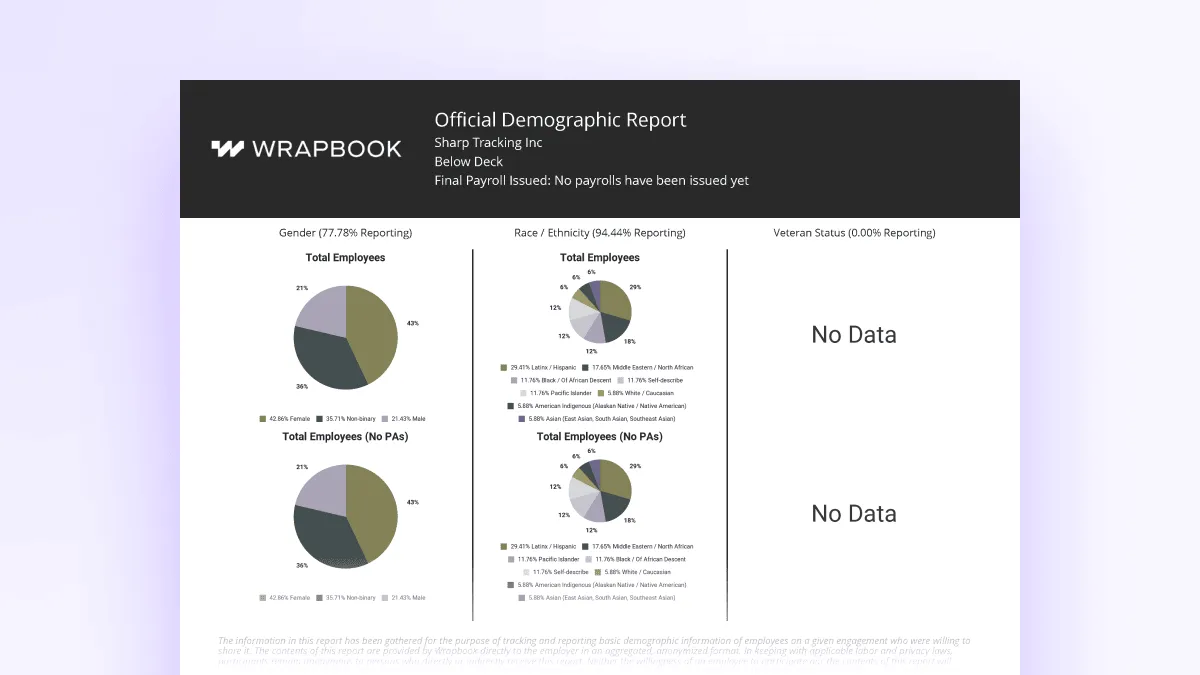 Wrapbook brand asset featured on wrapbook.com