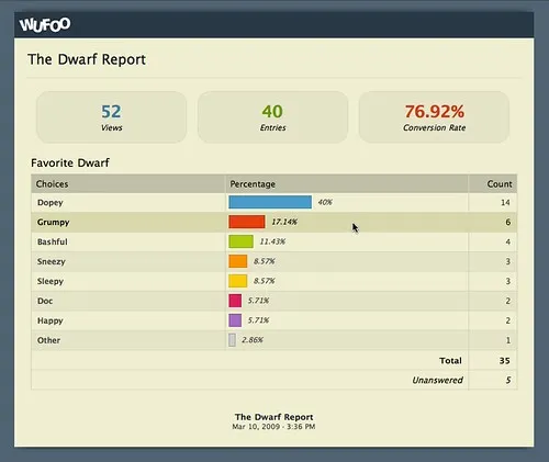 Wufoo brand asset featured on wufoo.com