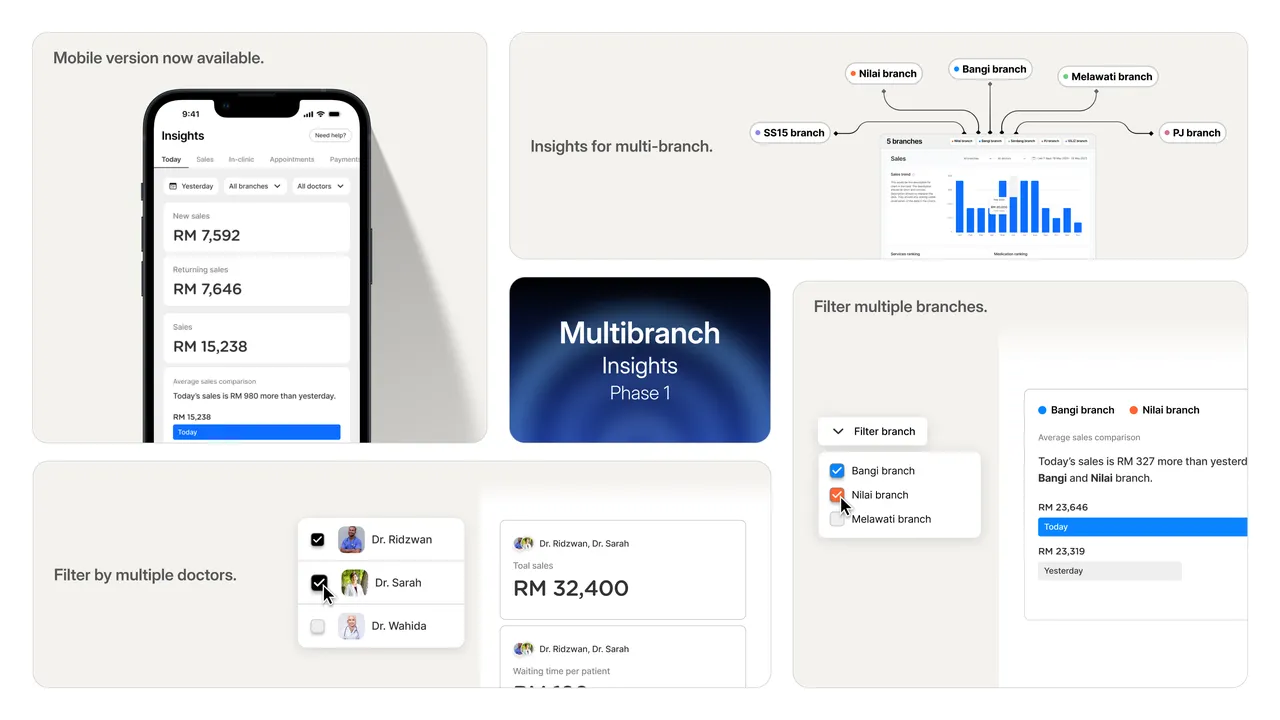 Yezza brand asset featured on yezza.com