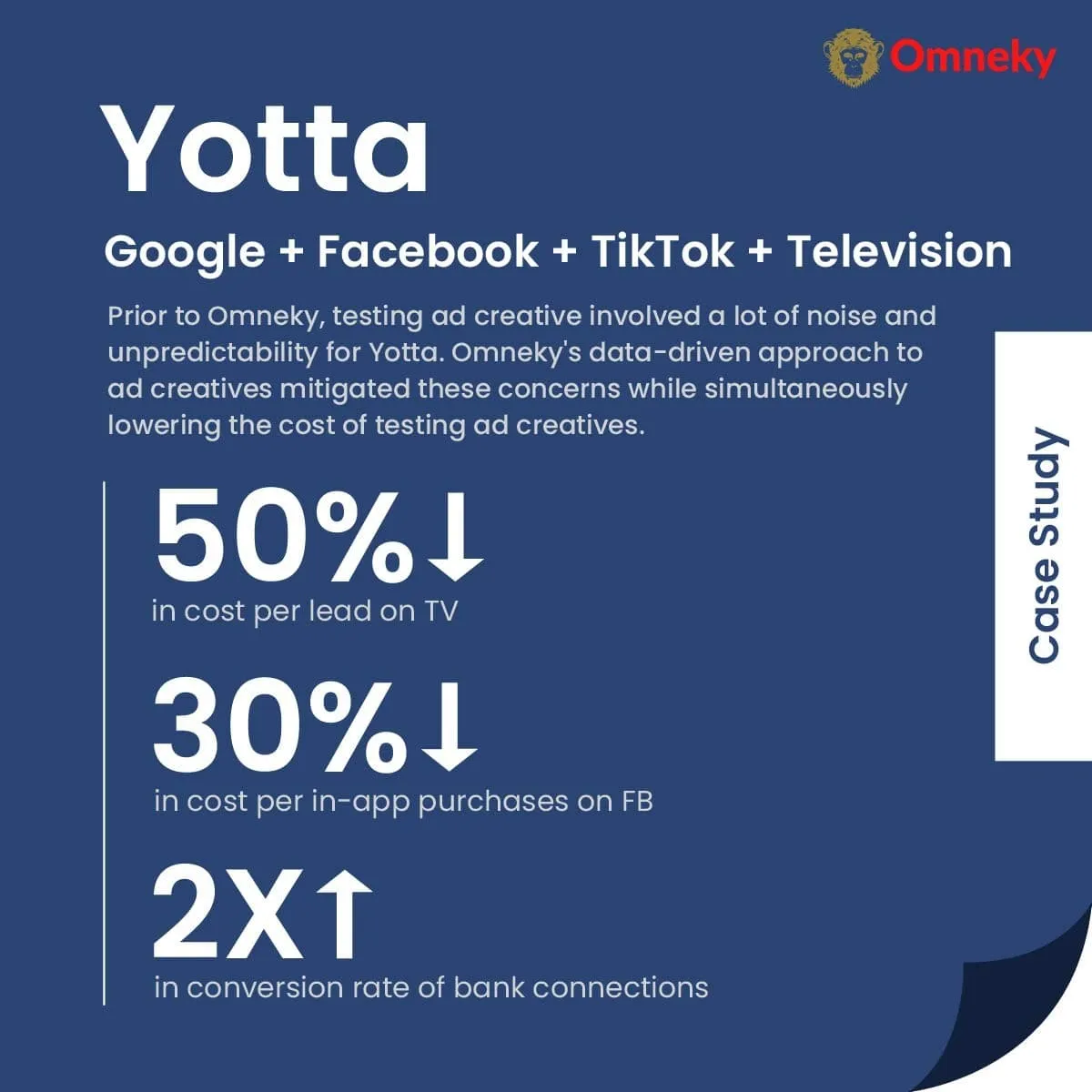 Yotta brand asset featured on omneky.com