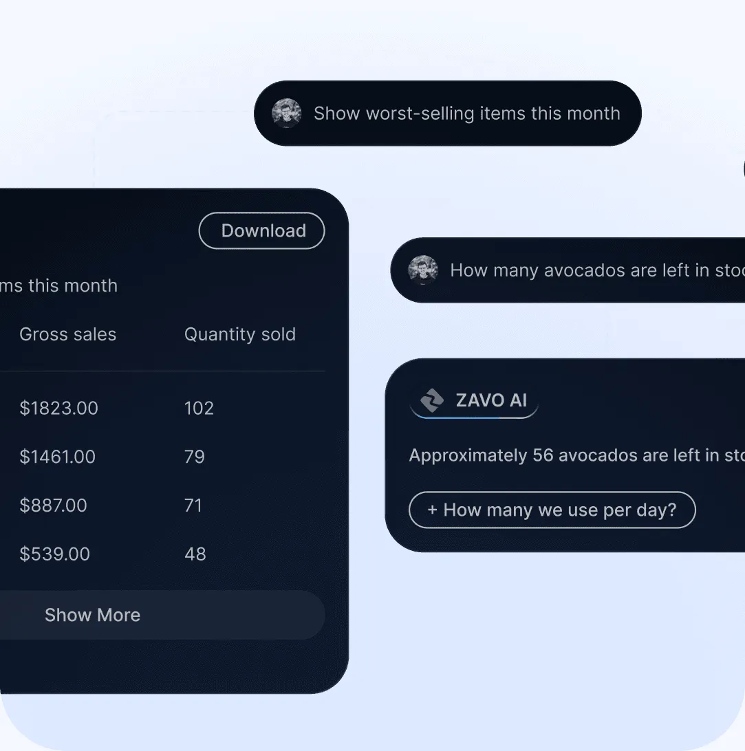 Zavo brand asset featured on zavopay.com