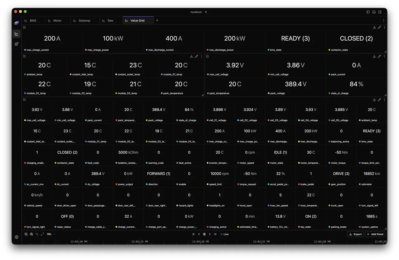 Zelos Cloud brand asset featured on docs.zeloscloud.io
