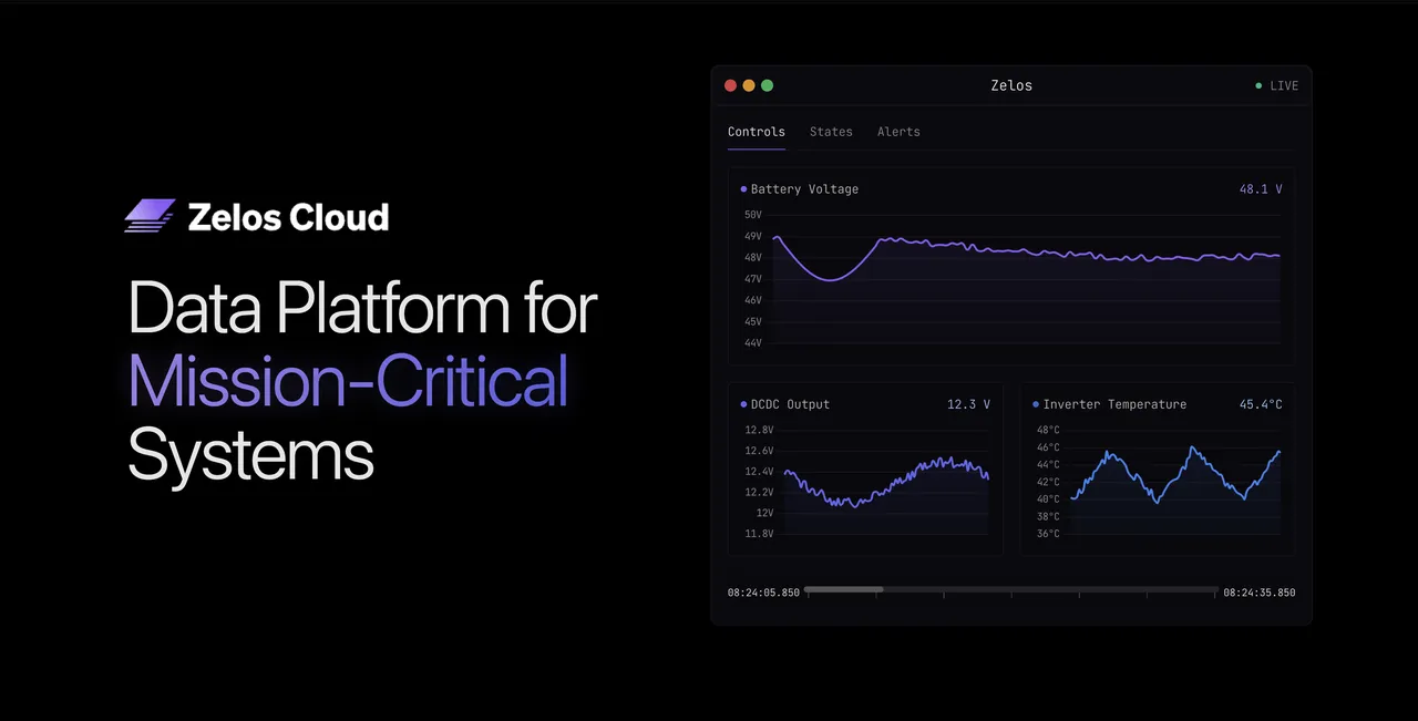 Zelos Cloud brand asset featured on zeloscloud.io