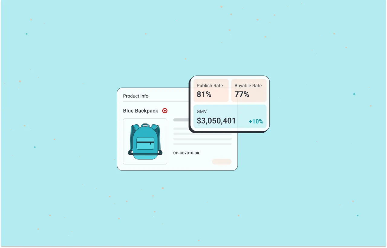 Zentail brand asset featured on zentail.com