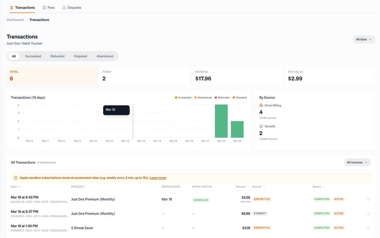 ZeroSettle brand asset featured on zerosettle.io