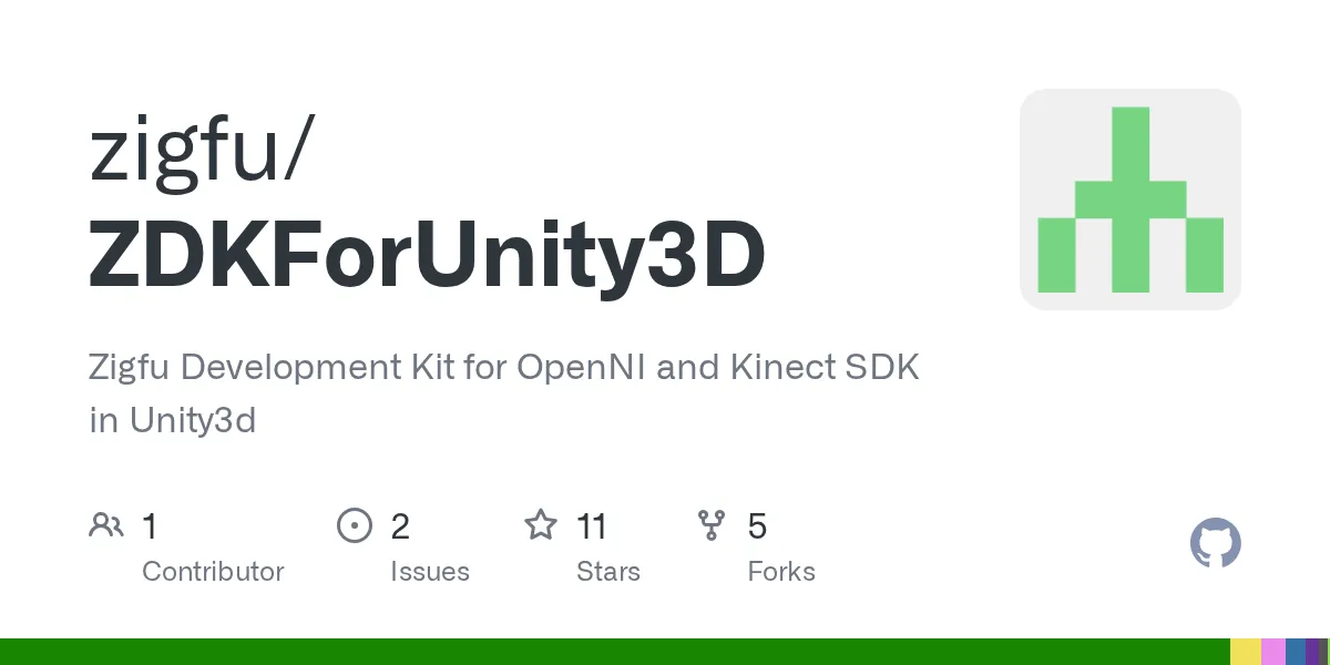 Zigfu brand asset featured on github.com