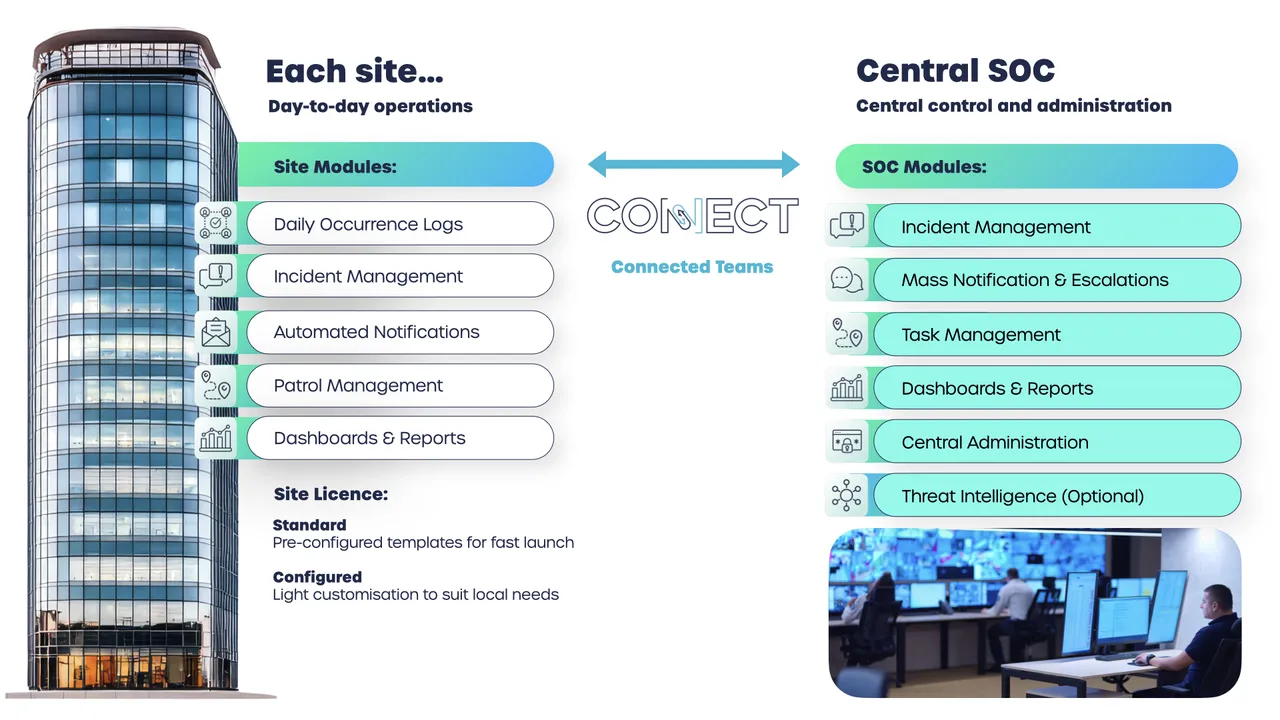 Zinc Platform brand asset featured on zinc.systems