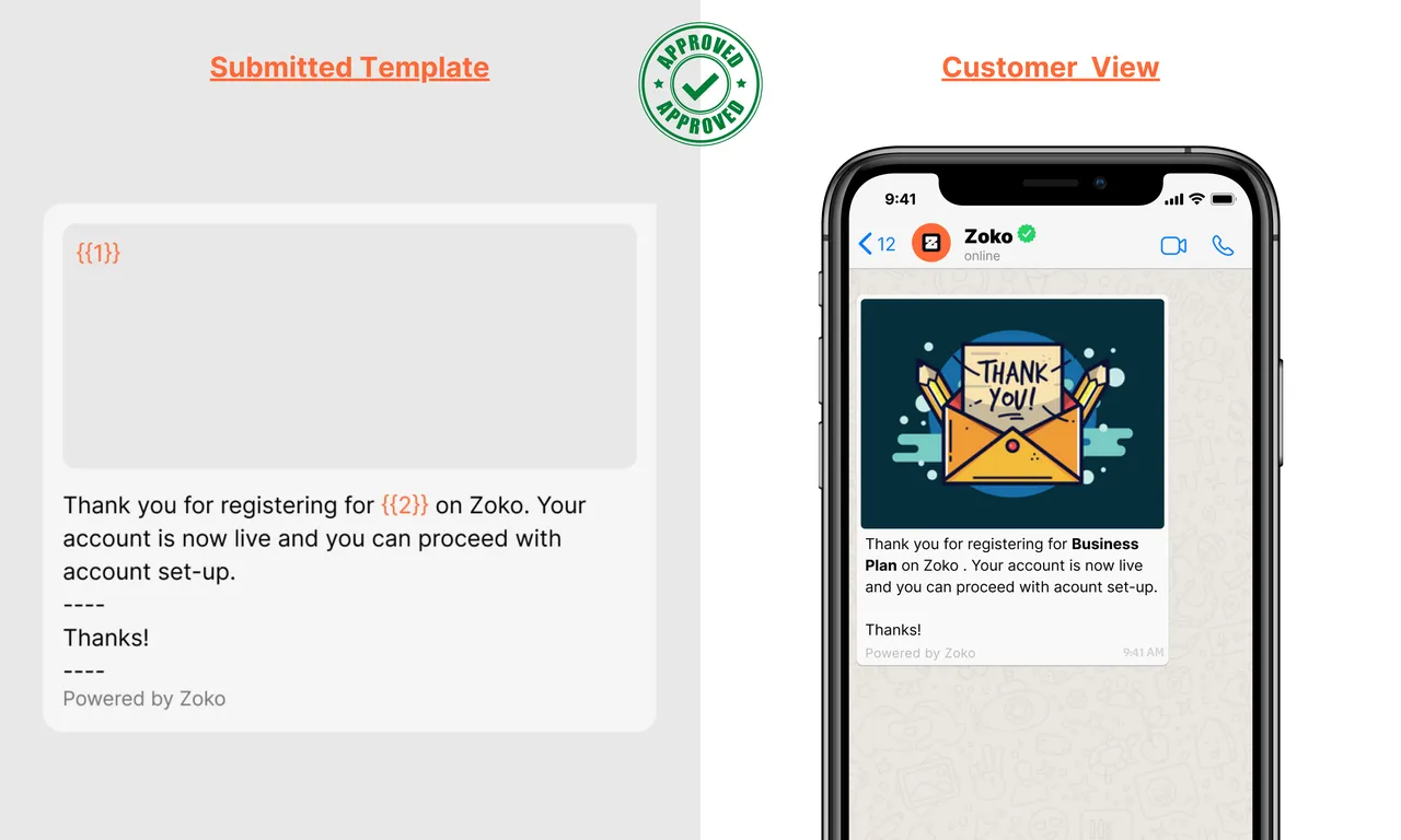 ZOKO brand asset featured on zoko.io